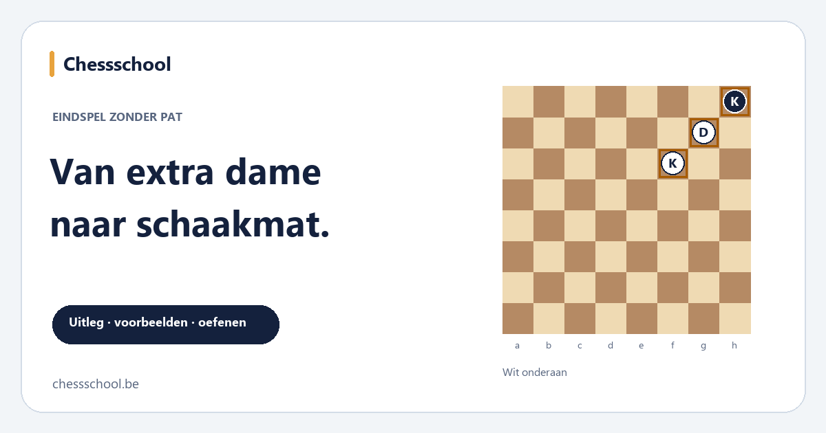 Mat met dame en koning: Van extra dame naar schaakmat.