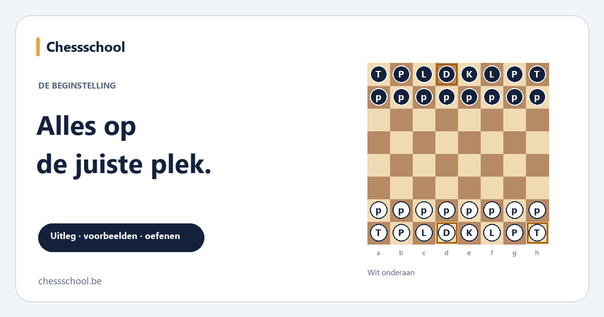 Schaakbord opstellen: Alles op de juiste plek.